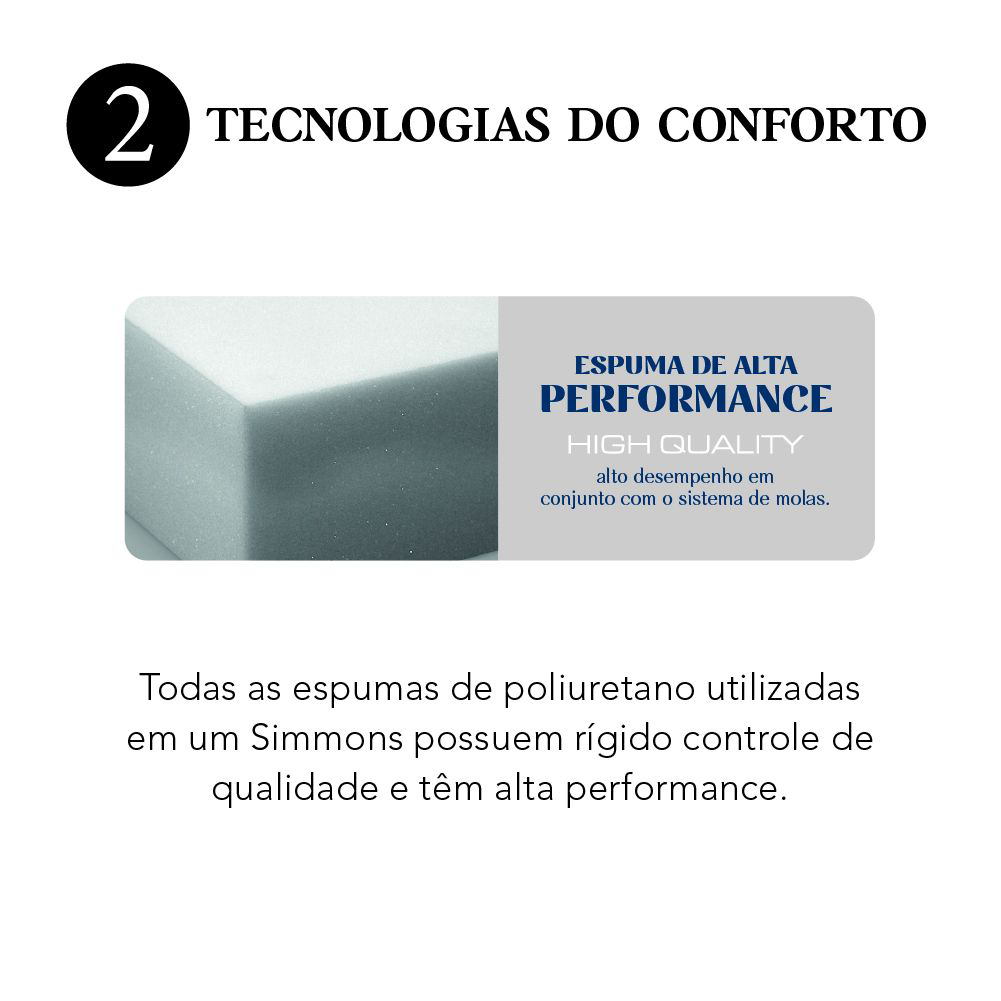colchao-box-simmons-geocities-28-2-espuma-de-alta-performance_1.webp