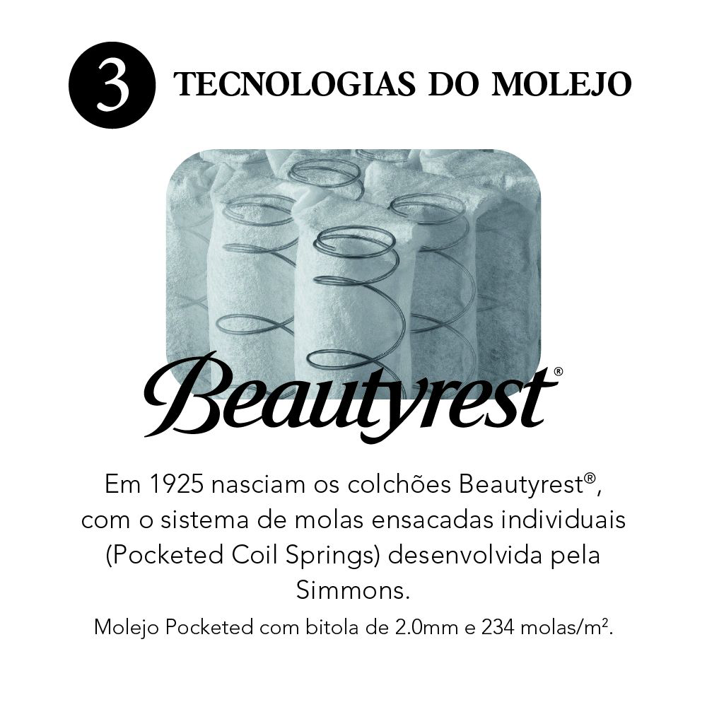 colchao-box-simmons-geocities-28-3-beautyrest_1.webp